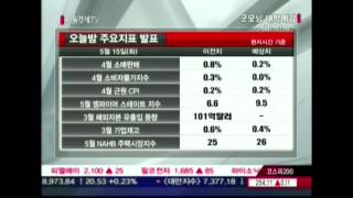 20120515_굿모닝 대박예감_294회_1부