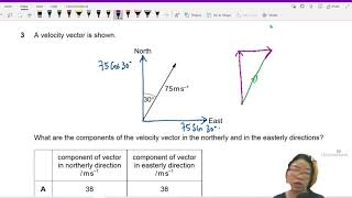 FM21 P12 Q3 Resolution of Vectors | Feb/March 2021 | Cambridge A Level 9702 Physics