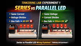 Experiment 1 Series vs Parallel LED Connection Explained | Tinkering Lab | Basic Electronics