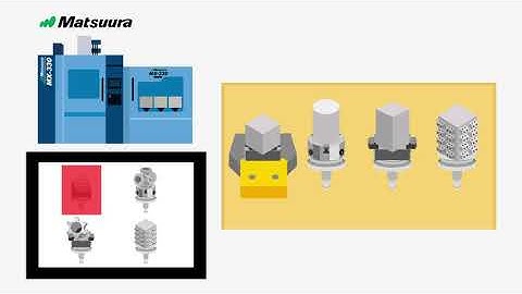 Matsuura Automation - High Mix Low Volume Production
