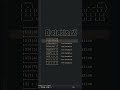 practical explanation of Queues #coding #dsa #cpp #algorithm #datastructures 