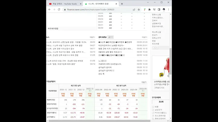 269620시스웍 주가 전망 및 차트 분석