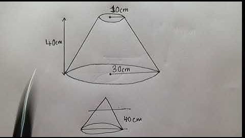 Volume of the Frustum [2023 GCE Paper 2]