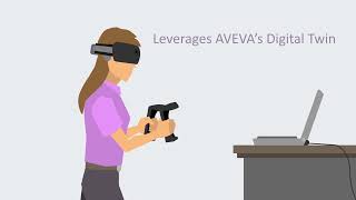 AVEVA Unified Learning