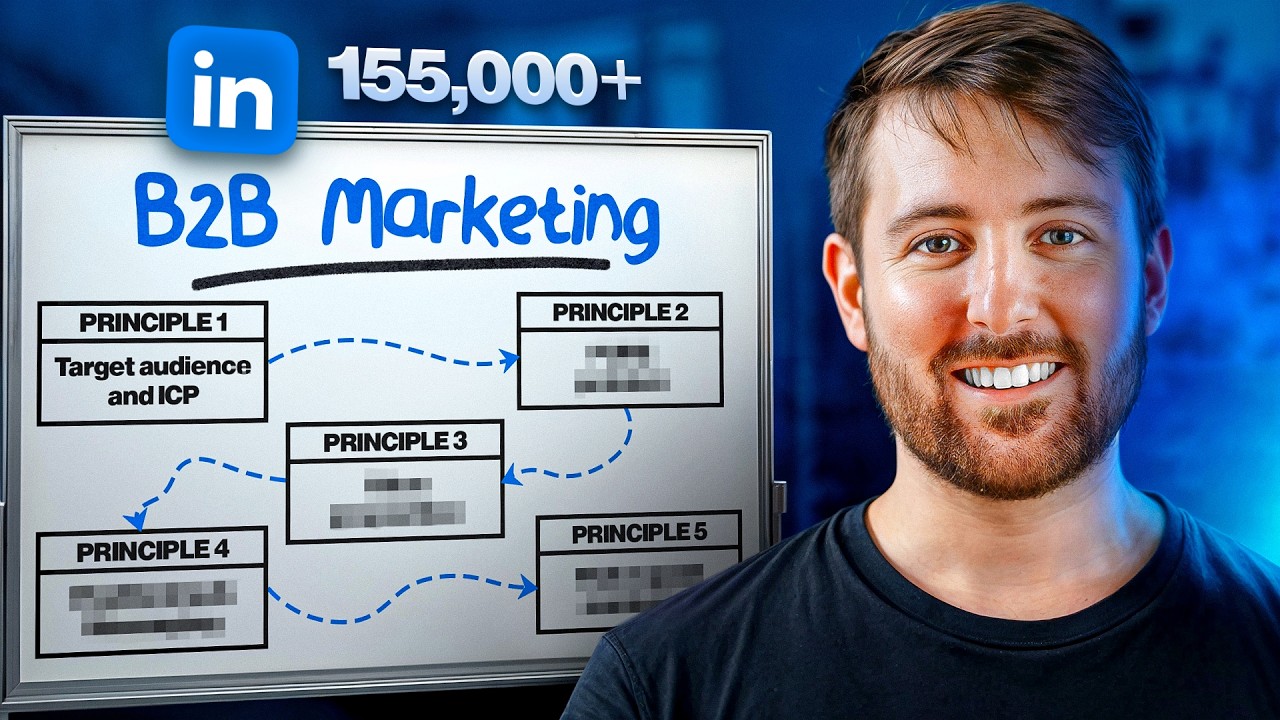 Everything You Need to Know About B2B Marketing