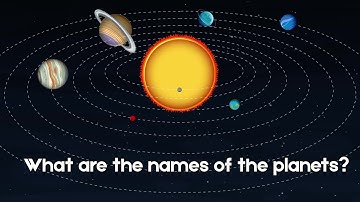 CC Cycle 2 Week 10 Science