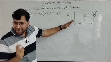 Lecture3 Conservation of Angular Momentum with Isotropy of Space