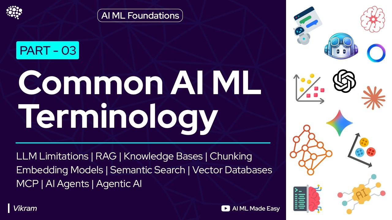 Common AI ML Terms Part 3 | RAG, Vector DBs, Embedding Models, Chunking ...