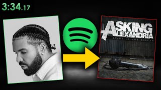 SPOTIFY SPEEDRUNS | NEW MUSIC, DRAMA, FREE TTS
*ANY AUDIO COMING FROM SPOTIFY IS ON TWITCH ONLY DUE TO COPYWRITE ON YOUTUBE
🖤 Twitch
https://www.twitch.tv/viizzzyy
🧡 Join the Discord
https://discord.gg/cQpz6swP2r
🖤Become a member
https://www.youtube.com/channel/UCrxyWSUhK7lO2c1EbvNt6Jg/join
🧡My Socials
https://linktr.ee/ELVIZZY
🖤Merch
https://vizzy-shop.fourthwall.com
Main Channel
@VIIZZZYY
Stream content (Content made from stream and community)
@VIZZY_STREAMS
Stream highlights channel (reacts, clips, segments)
@VIZZYLIVE SPOTIFY SPEEDRUNS | NEW MUSIC, DRAMA, FREE TTS