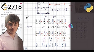 Leetcode 2718. Sum of Matrix After Queries