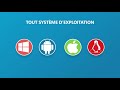 Soti mobicontrol solution mdm de gestion administration scurit de flotte et contenu mobile