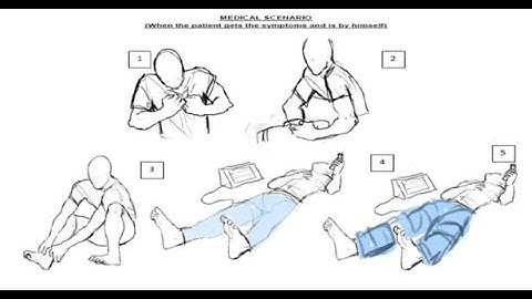 Create the Future Design Contest (3 min)