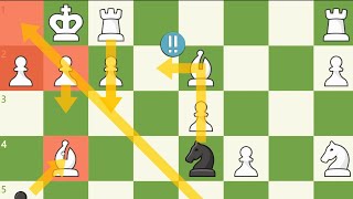 10 Advanced Chess Moves