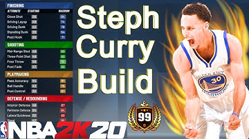 STEPH CURRY