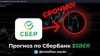 СРОЧНО! Не спеши покупать! Прогноз по акции СберБанк ($SBER) | Invest Flow