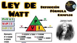 Ley de watt (Definición,fórmula y ejemplos)