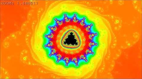 Fourth Power Mandelbrot zoom