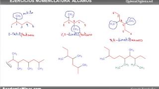 Ejercicios - Nomenclatura de alcanos (parte 1)