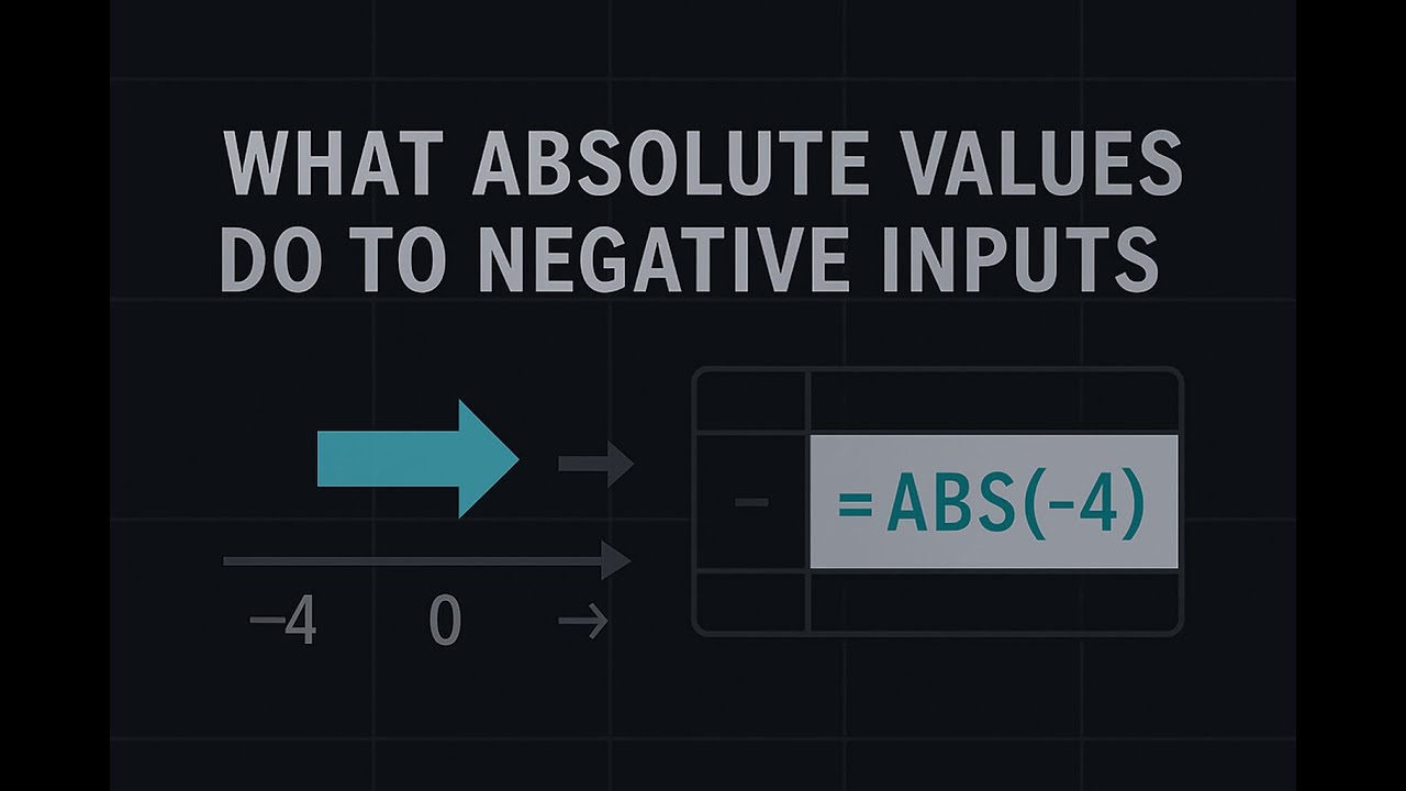 Absolute Function Excel - YouTube