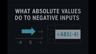 Absolute Function Excel