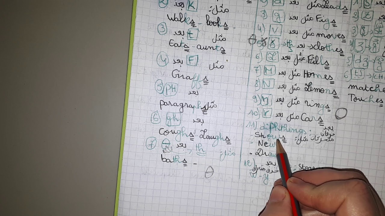 Pronunciation of final "S"