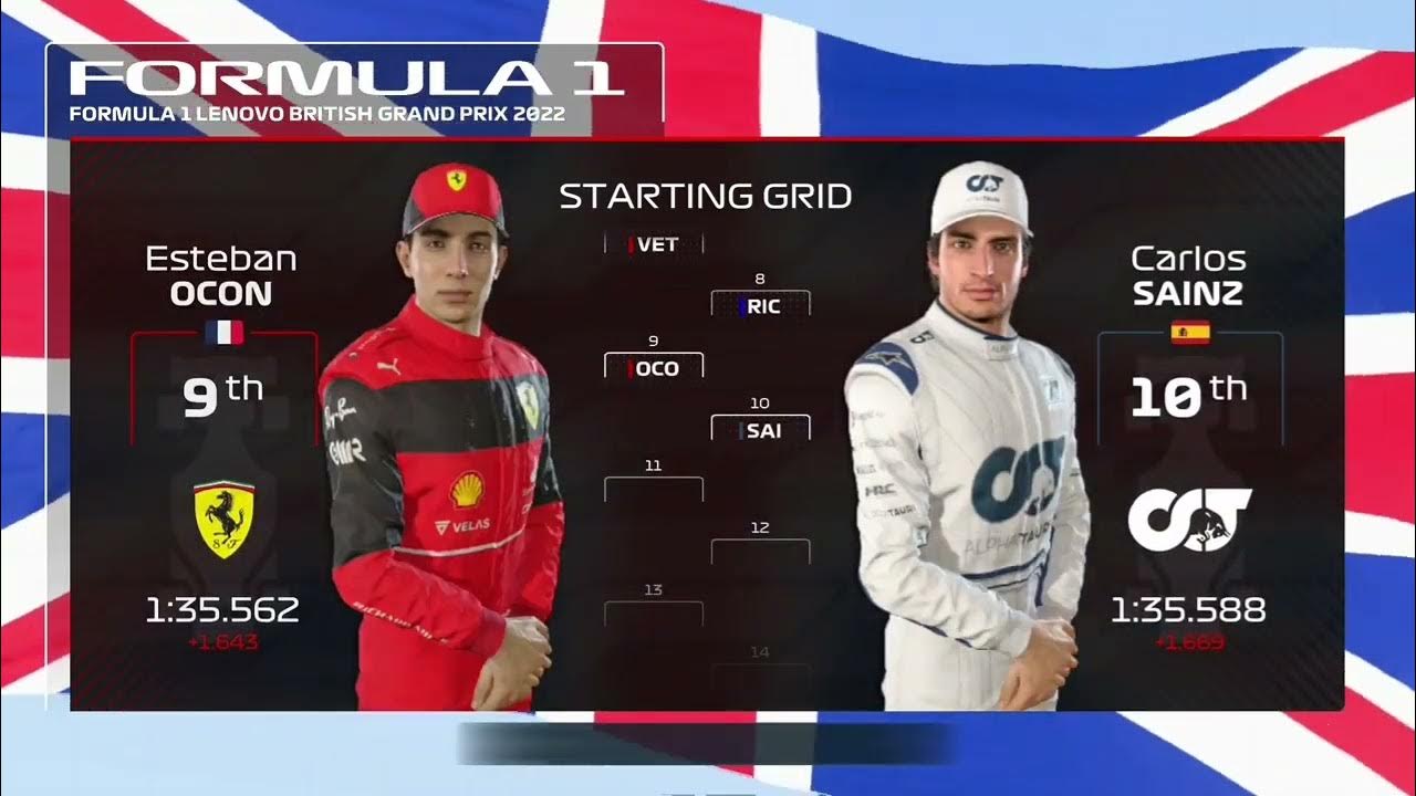 F1 22 My Team Career British Gp YouTube f1-22-my-team-career-british-gp-youtube