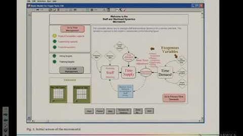 Introduction to System Dynamics and brief comparison with Discrete Event Simulation