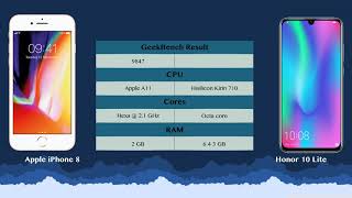 Apple iPhone 8 vs Honor 10 Lite - Phone battle!