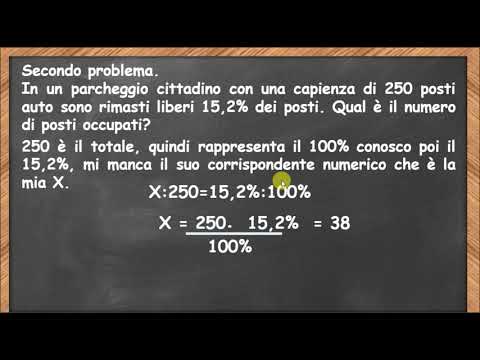 Come risolvere i Problemi con la Percentuale