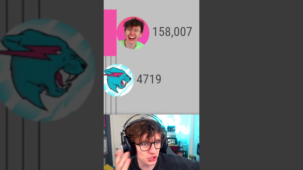 I Had More Subscribers Than MrBeast