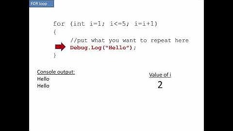 For Loops in C#