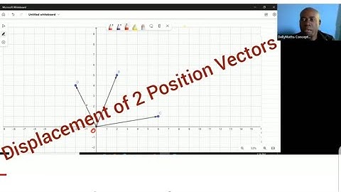 Vectors:Displacement of 2 Position Vectors #dellymathsconcepts #vectors #cxcmaths #maths #cxc #csec