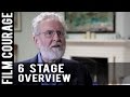 Screenplay Structure In 6 Minutes - Michael Hauge