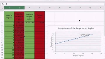COE - Part 3 - Finding the Initial Velocity and Error