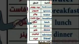 اهم كلمات اللغه الانجليزيه التي يحتاجها معلمي وطلاب المرحله الابتدائيه وكيفية نطقها