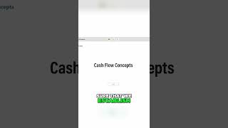 Fueling Long-Term Wealth Building A Step-By-Step System For Success