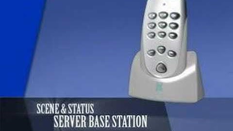 Intouch Z-Wave Added Benefits