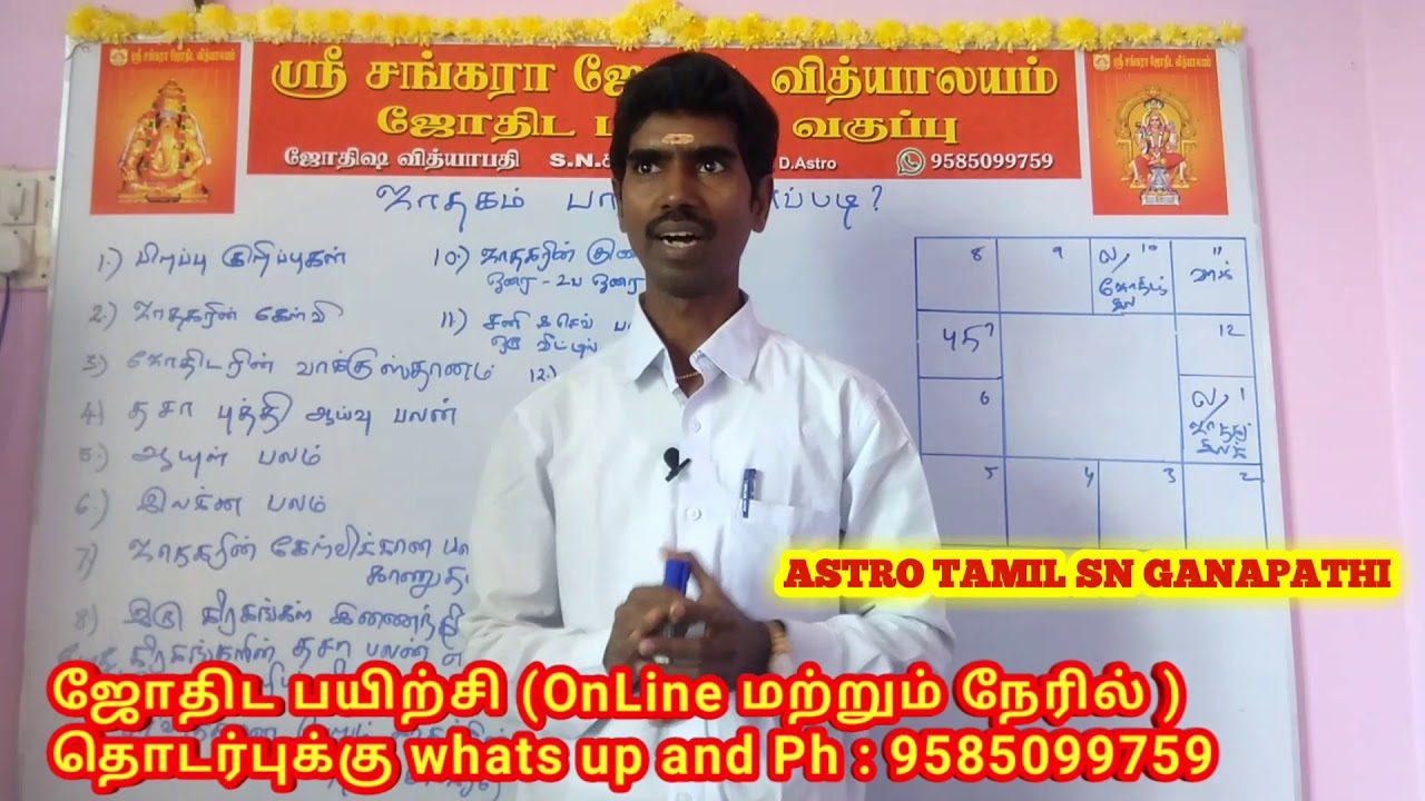 லக்னாதிபதி நின்ற பலன் | ஜாதக பலன் | ASTRO TAMIL SN GANAPATHI