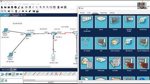 🚀Laboratorio Reto 02. Packet Tracer - CCNA 2 (2022)🔥