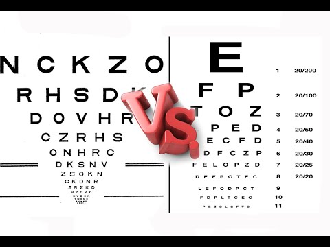Difference Between Snellen Chart And Logmar Chart