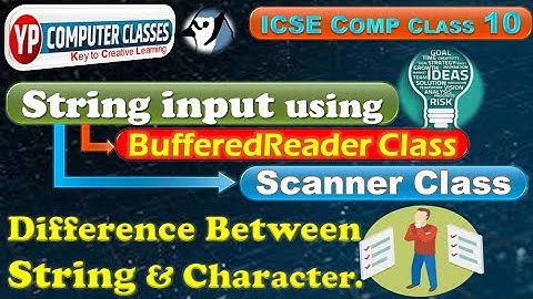 String Input in Java | Scanner Class | BufferedReader Class | Difference between String & Character