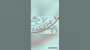 Learn Angular, React & Node.js – Code Path Solutions Intro