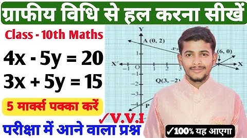 🎯ग्राफीय विधि से समीकरण हल करना सीखे | graph kaise banaye #graphkaisebanaye | graph vidhi #class10th