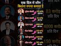 एक दिन में कौन कितना रूपये कमाता है😱👈How much money does a person earn In one day #shorts