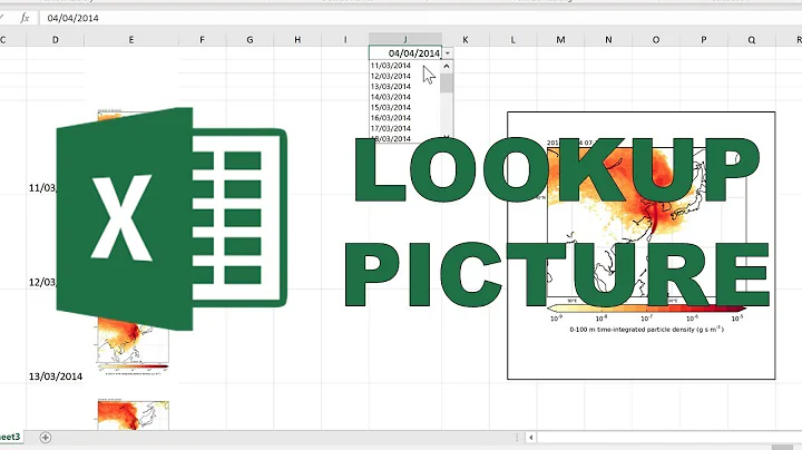How to make a lookup for pictures in excel