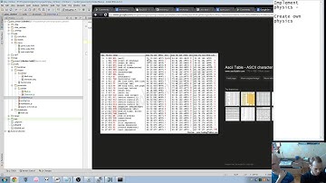 ProgrammingArchon #3 P1 - Adding physics to our game