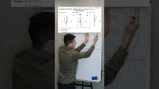 Одиннадцатое задание ОГЭ по математике (3) #огэ2023 #математика #огэ #огэпоматематике #фипи #ященко