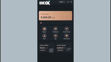 Free download link powerbank script!! #hyipwebsitescript #adminpanelscript #hyipwebsitescript