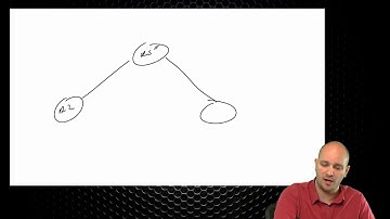 400-101 CCIE Routing and Switching  104 Route Redistribution