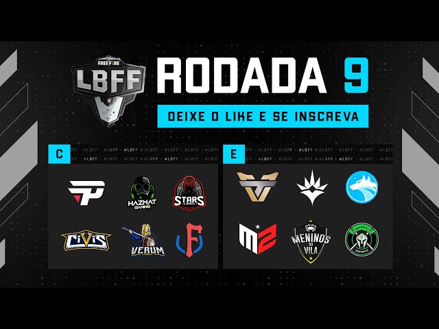 LBFF Série B: Grupos Da Competição Foram Divulgados